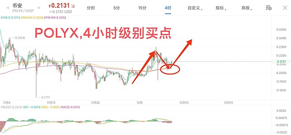比特币ETF生死时速：35000美元攻坚战背后的人性博弈