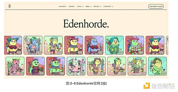 历史轮回：从股票到加密货币，401(k)养老金的新冒险