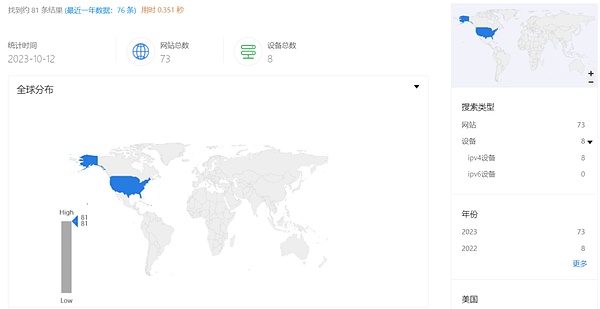 黄金价格跌破3400美元，现在入手还划算吗？