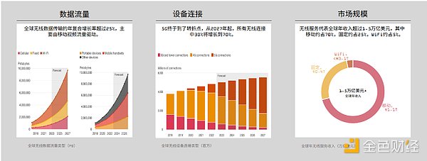 OpenAI造芯暗藏的资本棋局：从技术狂想到商业变现的蜕变之路