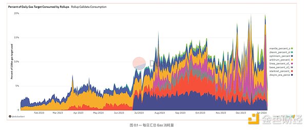 从程序员到加密大神的蜕变：一位冷静交易员的致富经