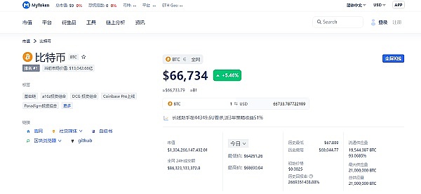 IOST双周动态：生态建设再提速，这些进展值得关注