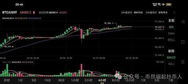从宠物看护到加密世界：平台经济的流动性战争