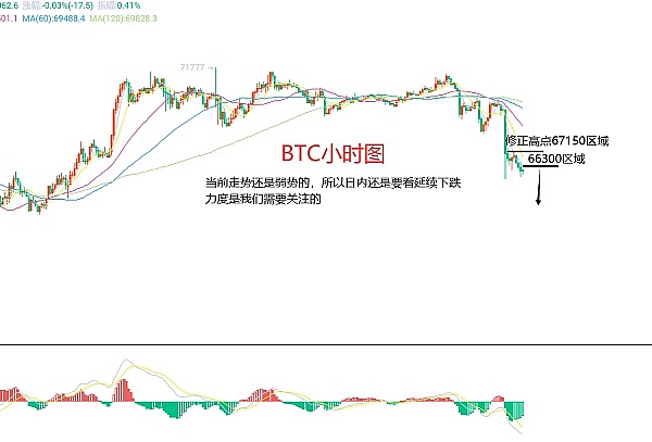 比特币2100万上限之谜：代码背后的经济学智慧
