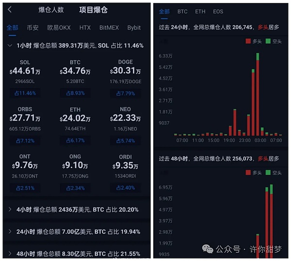 12.5万亿美元退休金大挪移：特朗普要给401(k)账户加料了