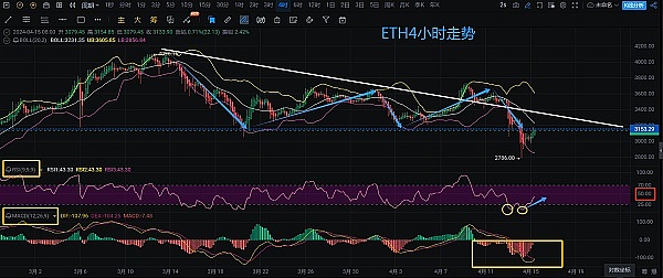 山寨币狂欢季来临？老韭菜的实战观察笔记