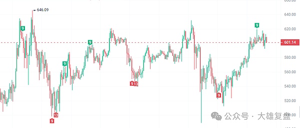 重磅！币安推出USDC稳定收益计划，4%年化利率限时放送
