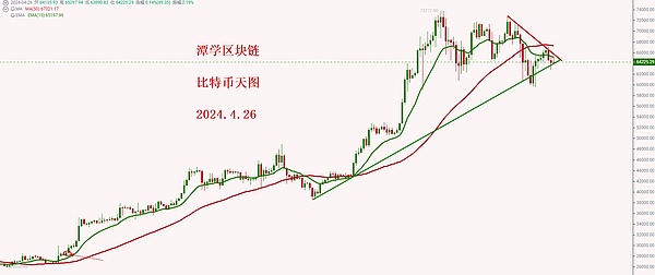 以太坊怎么了？暴跌背后藏着这些不为人知的隐忧