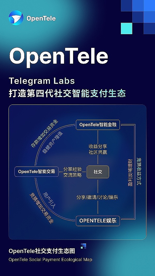 数字人民币如何重塑香港金融版图？狄刚揭秘未来走向