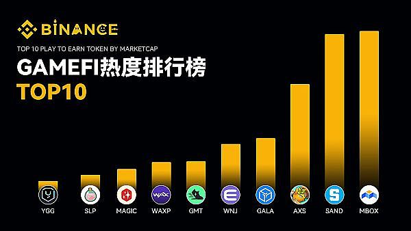 BTC金融革命：从沉睡资产到资本引擎的蜕变之路
