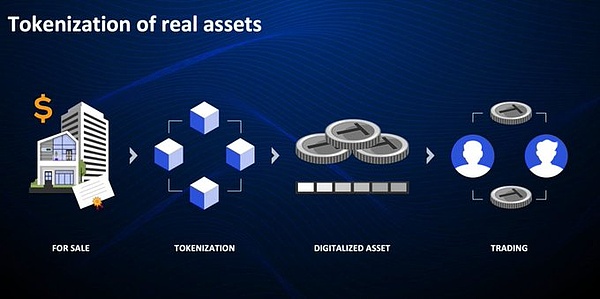OPBNB空投实战指南：手把手教你抢滩下一代公链红利