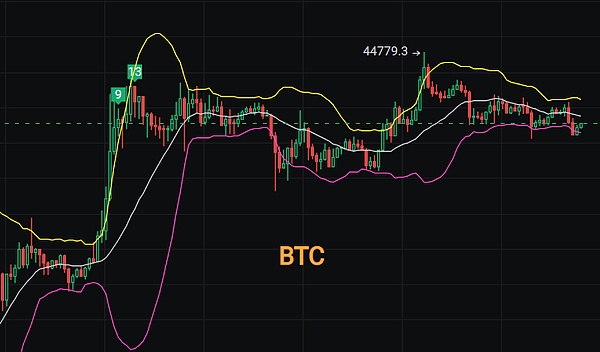 华尔街的怪现象：经济越红火，股市越心慌