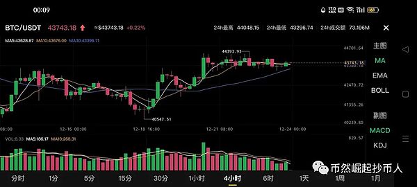 重磅发布：玛特DAO生态的数字艺术新宠玛特之都即将登场
