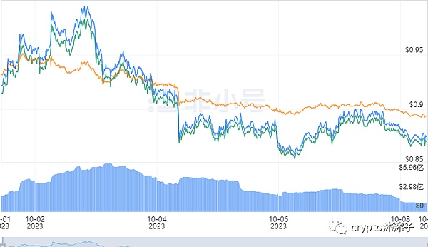 比特币扩容之路：技术革新还是概念泡沫？