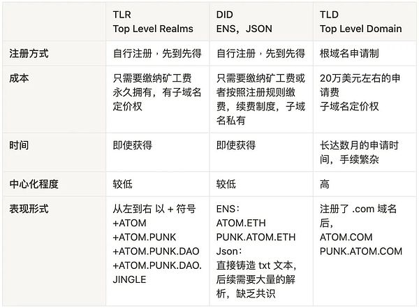 DeFi流动性困局：Fluid协议能否带来突破性解决方案？