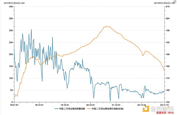 Base生态基金出手了！这6个Web3项目值得关注