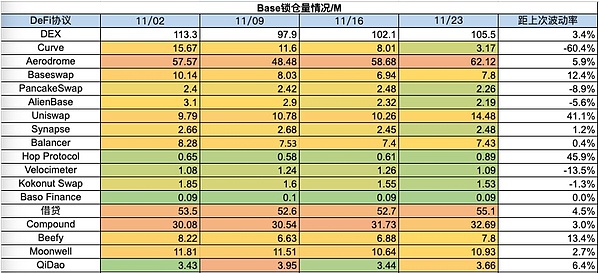 数字金融周报：欧洲数字钱包革命与加密货币市场异动