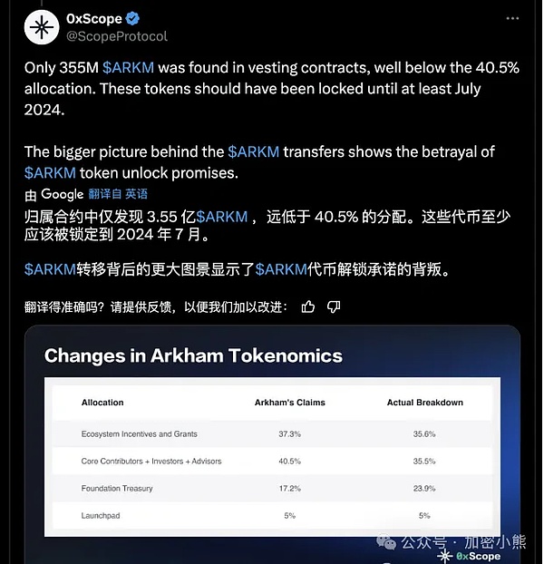 区块链新里程碑：解密波场TRON如何俘获近2亿用户的心