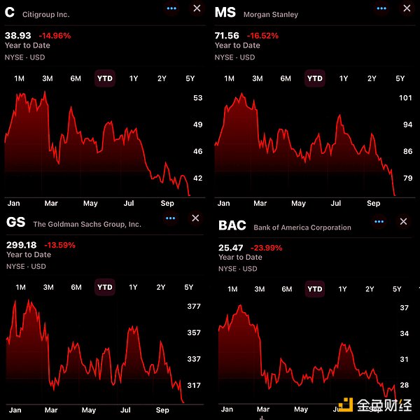 Cetus火爆超募30倍：Sui生态DEX的明日之星？