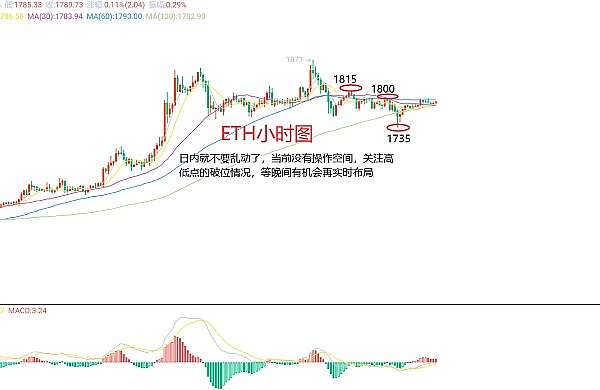 Terra生态代币为何突然诈尸？深度解析LUNC和USTC的逆袭之路