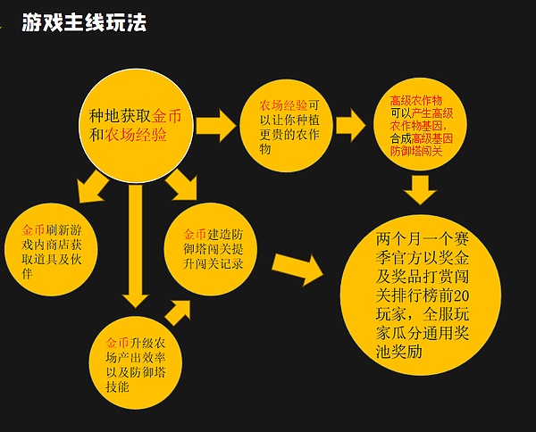 任景信：香港正在掀起一场Web3革命