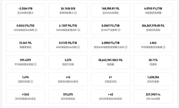 智能合约账户的模块化革命：打破区块链用户体验的瓶颈