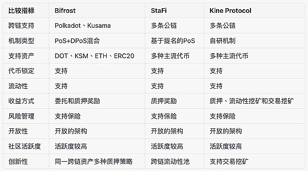 区块链世界的互联网时刻：以太坊正在缔造怎样的未来？
