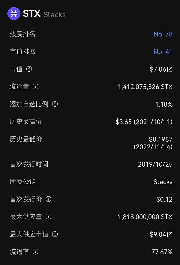 熊市中的NFT突围：Boxxer创始人揭秘项目独特魅力