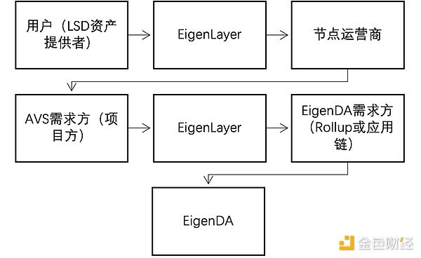 加密市场惊魂记：监管风暴下，我们该如何把握机遇？