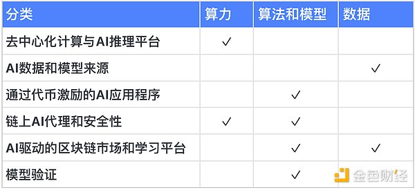 270万美元不翼而飞？Remitano交易所或遭黑客毒手