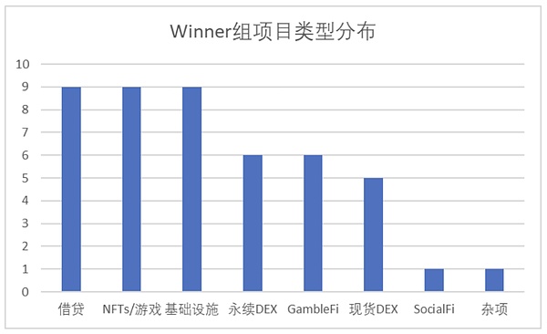 比特币Layer2革命：BEVM如何实现真正的去中心化