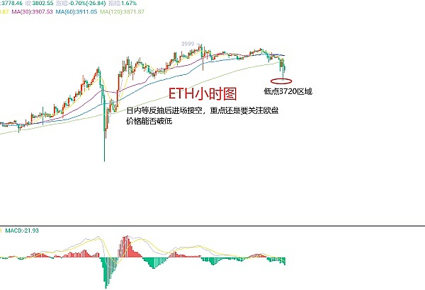 当AI遇上区块链：CTXC如何在寒冬中突围？