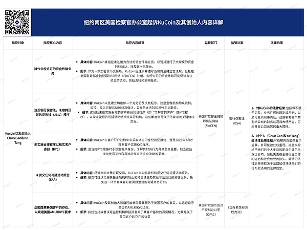故事的三次革命：从篝火旁到区块链上的叙事进化