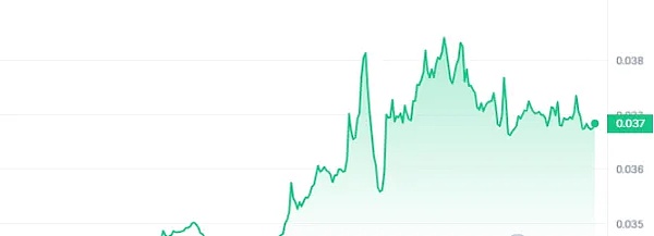 9月18日加密市场观察：BTC与ETH的微妙博弈