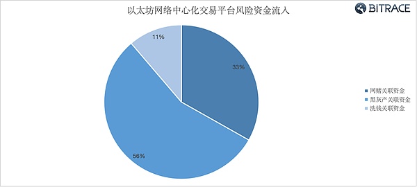 财富管理新格局：汇丰双牌照战略背后的故事