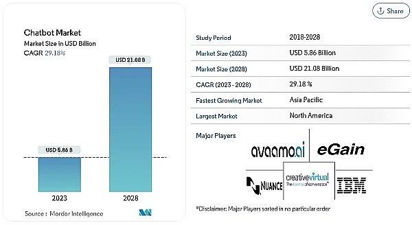 Chainlink(LINK)鲸鱼大举扫货，价格暴涨背后的故事