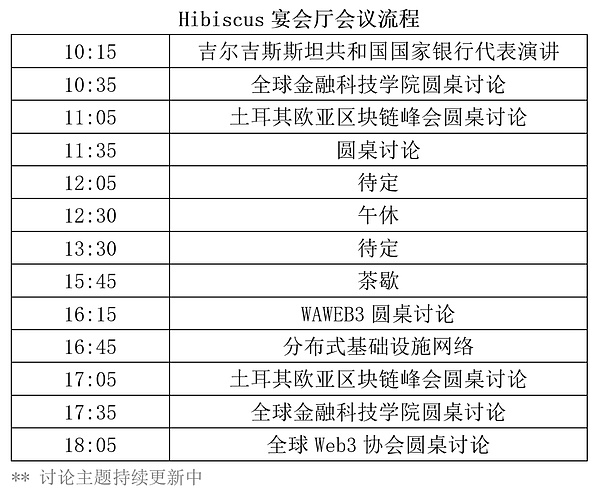 Web3新纪元：NvirWorld与币安Live带你畅游区块链未来
