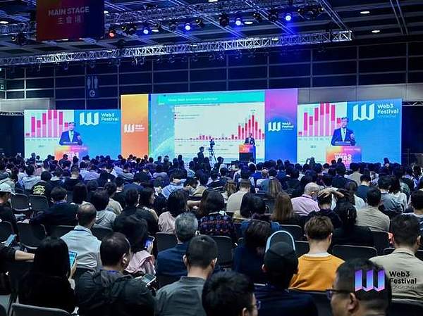 10月3日比特币走势观察：震荡行情中的交易机会