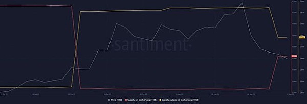 美国SEC这次真的玩大了：当卡通猫NFT遭遇监管重拳