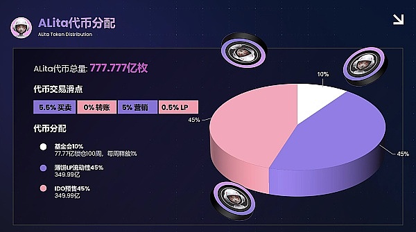 Web3日报：LayerZero登陆OpBNB，生态版图再扩张