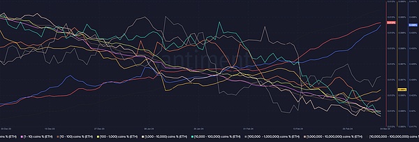 区块链遇上人工智能：Arweave如何重塑AI可信度