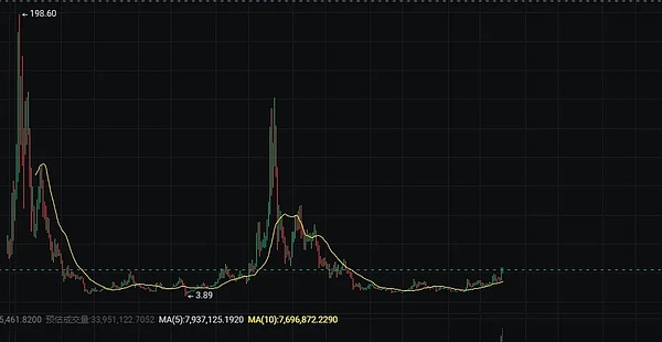 超维元宇宙获评2023浙商年会最具影响力企业