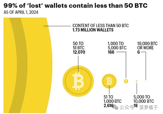 当Web3.0遇见金融创新：银河数字交易所的变革之路