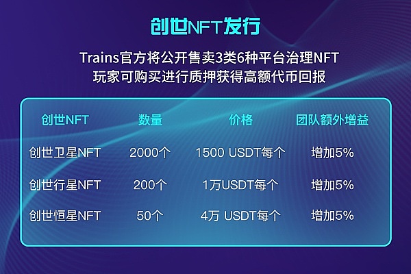 Lido的十字路口：ETH质押巨头何去何从？
