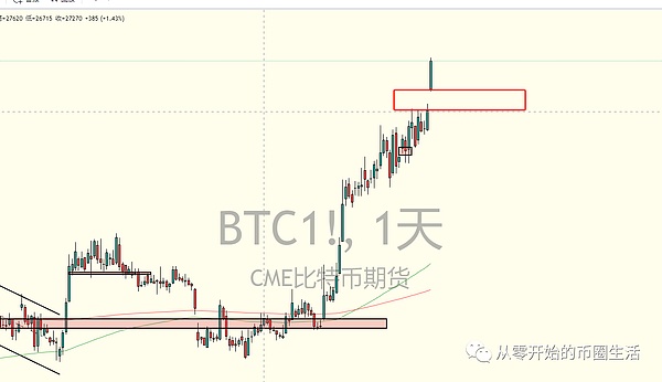 Web3职场寒冬？币安风波后，区块链从业者的新机遇在哪里