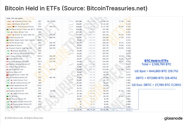 当数字金库被攻破：十大加密货币惊天劫案启示录