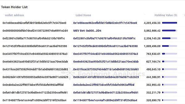 跟着李隆老师做交易的那些事儿：10月5日BTC/ETH实战复盘