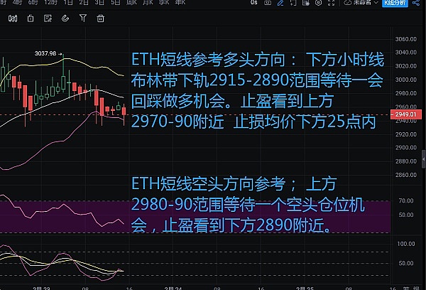 山寨币市场静待爆发：8月回调或成最佳埋伏时机