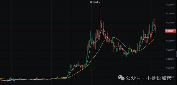 Aragon：当DAO遇见未来，一场关于数字民主的华丽冒险