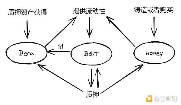 加密货币市场迎来关键一周：风暴前的宁静？